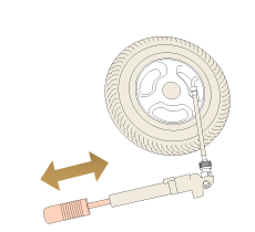 エアポンプの取っ手を操作して、エアタイヤに空気を入れます。