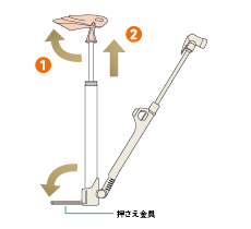 エアポンプの取っ手を起こし、取っ手を延ばし、押さえ金具を倒します。